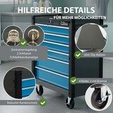 thumbnail of Werkstattwagen "Trutzi" abschließbar  6 Schubladen 78 x 64 cm Kantenschutzleisten Rollcontainer blau