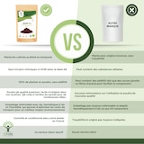 thumbnail of Açaï Bio en Poudre - Fer Oméga 3 - Baies Lyophilisées de Qualité Premium - Sans Sucre Ajouté - Conditionné en France - Certifié Ecocert - Sachet 50g