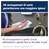 thumbnail of Tork Advanced Toallas de papel 100% recicladas H3 plegadas en V (zig-zag) Verde de 2 capas 290179 15 unidades de 250 hojas cada una