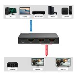 thumbnail of ROLINE HDMI Video-Splitter, 8K, 2fach