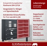 Ein Mehrfamilienhaus-Briefkasten mit Einwurfschlitz.