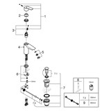 thumbnail of Grohe Waschtischarmatur Eurosmart 1/2 Zoll S-Size mit Ablaufgarnitur Chrom