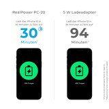 thumbnail of RealPower PC-20 Wall Charger
