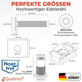 thumbnail of 10 Stück Grün 6005 Befestigungsset für Doppelstabmatten V2A Edelstahl - flache Klemmplatte und universal Halter M8