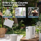 thumbnail of SUSGREENABLE Filtro agua Ósmosis inversa, Rel. 3:1, Filtro 4-en-1, Calentamiento instantáneo sin instalación SGIWDR04-W