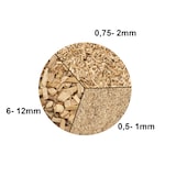 thumbnail of Moritz 2,5kg Räuchermehl Buche fein 0,5 -1 mm Räuchern I Kalträuchern von Fisch Fleisch Wurst Käse Gemüse auch für BBQ I Grill - Räucherspäne