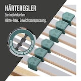 thumbnail of Lattenrost 180x200 PREMIUM STRONG 200 aus Buchenholz (2x Lattenrost 90x200), 7 Zonen Lattenrost mit 42 Latten, Made in Germany, bis 200Kg
