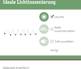 thumbnail of Paulmann Plug & Shine LED Lichterkette Warmweiß   IP44 3000K 7x0,2W   Weiß 94165