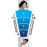 thumbnail of HT354E - Ventilador de mesa