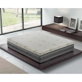 thumbnail of MaterassieDoghe - Topper 200x200 in Memory Foam - Alto 10 cm - Rivestimento in aloe vera sfoderabile