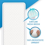 thumbnail of FLIPLINE Matratzenbrücke 200 x 18 cm - gegen Besucherritzen - kein Verrutschen