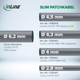 thumbnail of InLine® Patchkabel Slim, Cat.6A, S/FTP, TPE (LSZH), PoE, schwarz, 1,5m