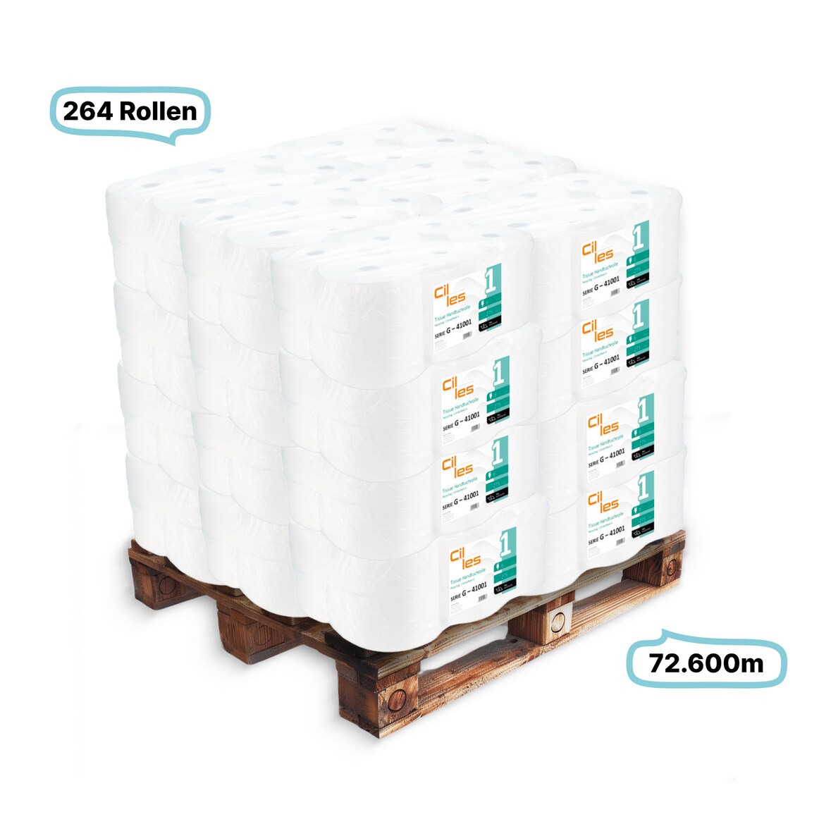 Handtuchrollen, 1-lagig, 264 Rollen, 72.600m gesamt, 275m je Rolle, Recyclingpapier, CIL- les Tissue, centerfeed-Series G