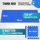 thumbnail of MONZANA® Pool Bodenschutzmatte 8er Set