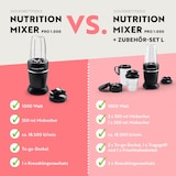 thumbnail of 'GOURMETmaxx Nutrition Mixer Pro 1.000 mit Zubehörset M - Shakes, Smoothies & Co.