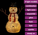 Eine leuchtende Schneemann-Dekoration mit 8 Lichtmodi.