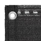 thumbnail of vidaXL Balkonsichtschutz HDPE 90x600 cm Anthrazit