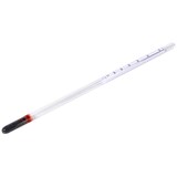 thumbnail of Suikermeter