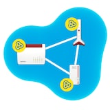 thumbnail of AVM FRITZ! repeater 6000