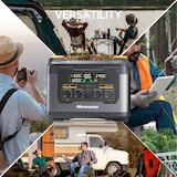 thumbnail of Newsmy Powerstation 2047,5 Wh Ultra-Fast-Aufladen von 0-100% in 1 Std., Mobiler Stromspeicher, 1200 W DC-In, 2400W AC-Out,  und 4x USB-C Ausgang, Sola