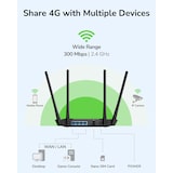 thumbnail of CUDY LT400 N300 Wi-Fi 4G LTE Router Cat4