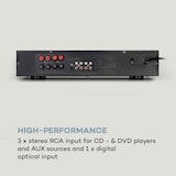 thumbnail of AV2-CD608BT HiFi-Stereo-Verstärker 4x100W RMS BT Dig-Opt-In Schwarz