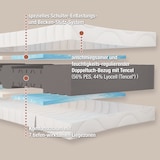 thumbnail of Ortho Dynamic Matratze 90x190, Höhe 19cm, 7-Zonen Gel Matratze H2&H3, Öko-Tex zertifiziert, Made in Germany