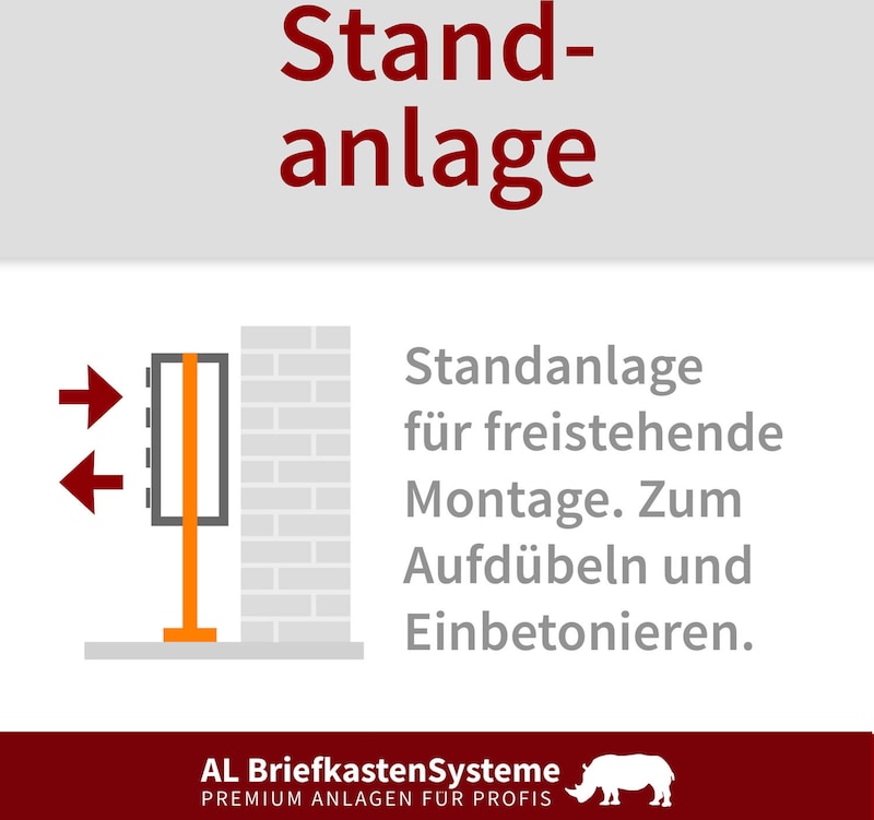 Freistehende Montagevorrichtung zum Aufdübeln und Einbetonieren.