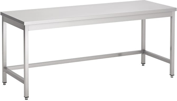 Plan de travail 1500mm inox | METRO