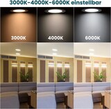 thumbnail of LUXULA LED Aufbaupanel LX300203 24 W 3000 K, 4000 K, 6000 K einstellbar in warm-, neutral- und kaltweiß (RGB+CCT)