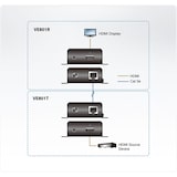 thumbnail of Aten VE801 VE801 Video-Extender HDMI HDBaseT-Lite, Signalverlängerung