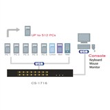 thumbnail of ATEN CS1716A KVM Switch VGA, PS/2-USB, USB-Peripherie Port, 16 Ports