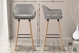 thumbnail of Barhocker MIRID - Stoff Grau 51x50x101 cm | Barstuhl Mit Lehne Tresenhocker Tresenstuhl Kneipenhocker Kneipenstuhl