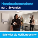 thumbnail of Tork PeakServe Mini dispenser voor eindeloos papieren handdoeken Wit H5, hoge capaciteit, Elevation design, 552550