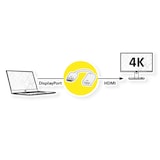 thumbnail of VALUE DisplayPort-HDMI Adapter, v1.2, HDR 10, DP ST - HDMI BU