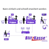 thumbnail of MINI Kasse für EINZELHANDEL: Supermarkt, Kiosk, Imbiss, Friseursalon mit 11,6" All-in-One Kassenterminal, Bondrucker, BlitzKasse Kassensoftware