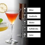 thumbnail of Libbey 12er Set Martinigläser -LINEAR- 281 ml, Ø 11,5 cm, H: 20 cm