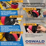 thumbnail of 4 Stück Hubwagenrollen Gummi 80 x 70 mm, Achse 20 mm inkl. Kugellager - Ersatzrollen