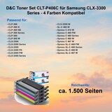 thumbnail of D&C Toner Set CLT-P406C für Samsung CLX-3300 Series - 4 Farben Kompatibel