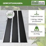 thumbnail of DREIBREIT by TRUTZHOLM Alu Auffahrrampe 215 cm 2-fach klappbar 1020 kg Alu beschichtet Verladerampe
