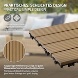 thumbnail of ECD Germany – WPC Terrassenfliesen – 30x30 cm Teak 4m² | geriffelt, Holzoptik, Klicksystem mit Drainage