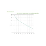 thumbnail of APC Back-UPS Pro CA 230 V