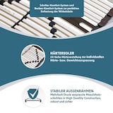 thumbnail of Lattenrost 90x200 cm fertig montiert Traglast 200 kg 40 Latten 7-Zonen Birkenschichtholz Mittelgurt Härteverstellung Made in Germany