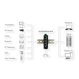 thumbnail of EXSYS EX-62020PoE 4-Port Industrie Ethernet Switch, PoE 1-Port 100/1000Fx SFP
