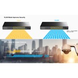 thumbnail of CUDY GS1028PS2 24-Port Gigabit PoE+ Switch 2 SFP Ports 300W