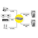 thumbnail of ROLINE KVM-Audio-Switch Dual Head HDMI 4K60, 1 User - 2 PC
