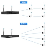 thumbnail of Kit Vidéosurveillance WiFi 1080P HD Sans Fil Avec Technologie AI Pour Sécurité Domestique YONIS