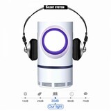 thumbnail of Lampe anti-moustiques Blanc Herzberg HG03121-WHT