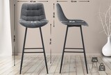 thumbnail of DELUKE® Barhocker SYDNEY - Dunkelgrau, Stoff | Barhocker mit Lehne Barstuhl Tresenhocker Tresenstuhl Kneipenhocker Kneipenstuhl