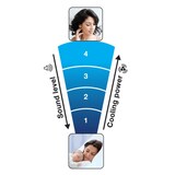 thumbnail of HT354E - Ventilador de mesa